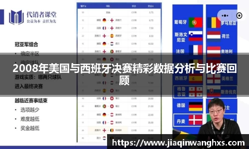 2008年美国与西班牙决赛精彩数据分析与比赛回顾