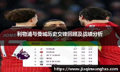 利物浦与曼城历史交锋回顾及战绩分析