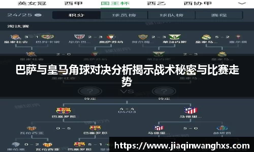 巴萨与皇马角球对决分析揭示战术秘密与比赛走势