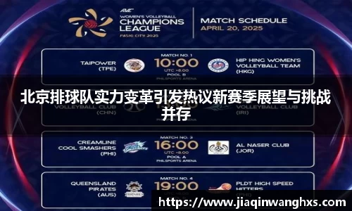 北京排球队实力变革引发热议新赛季展望与挑战并存